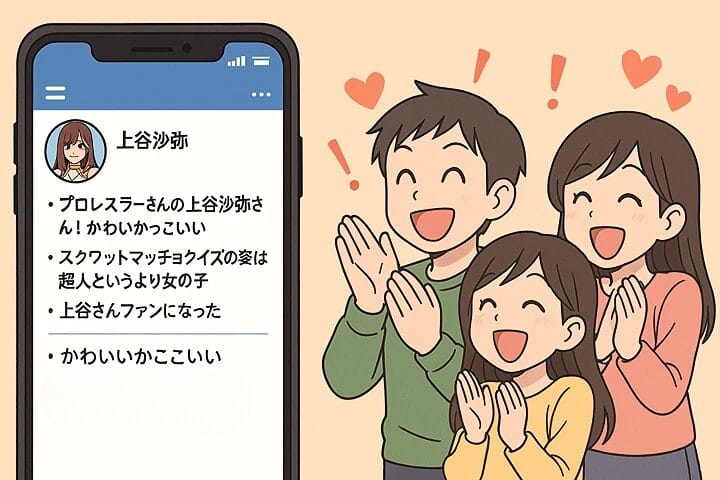 SNSやネット上の反応のイメージ